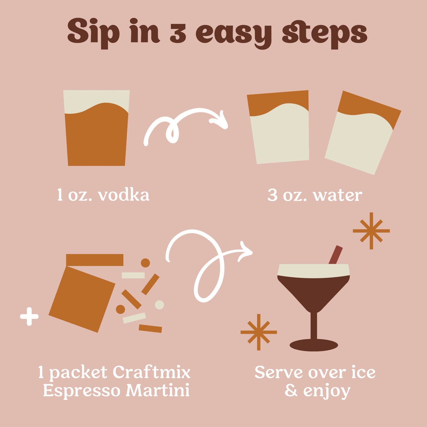 Craftmix Cocktail Mix Espresso Martini