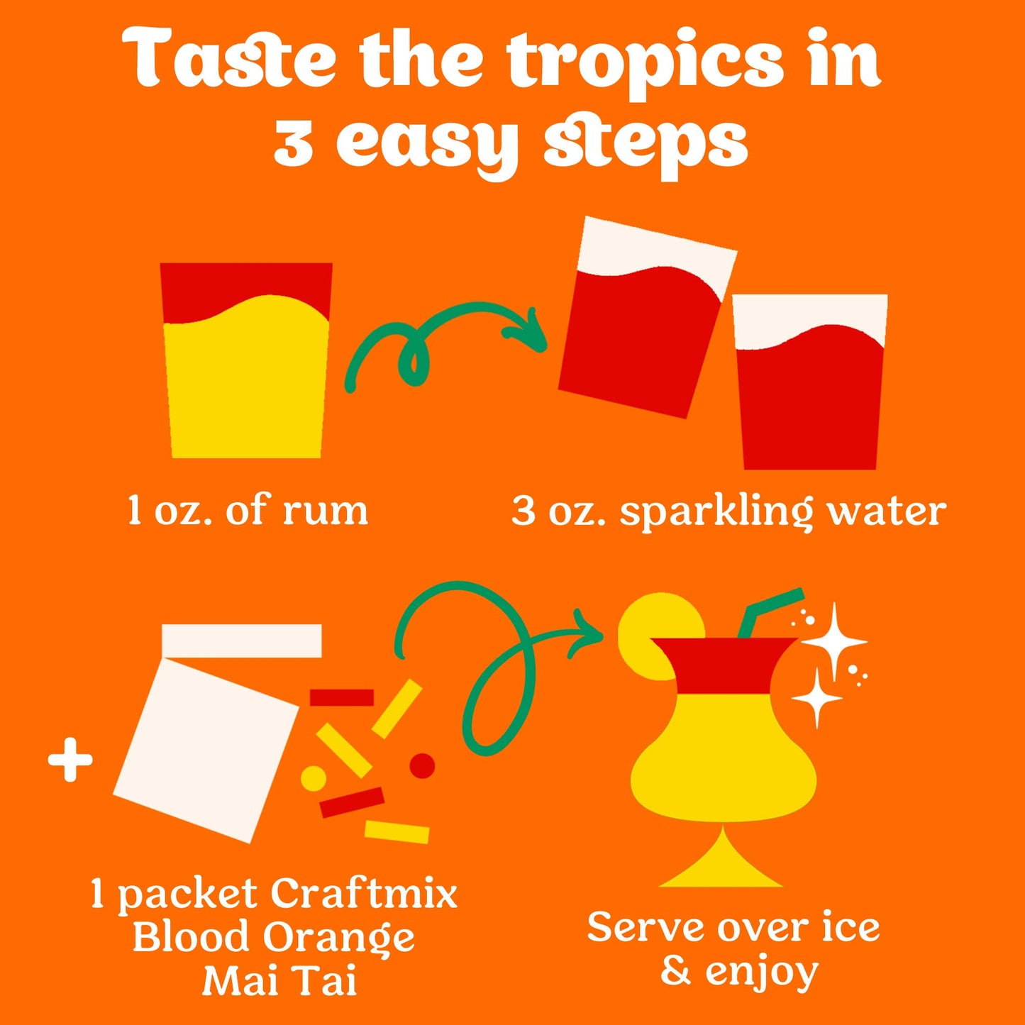 Craftmix Cocktail Mix Blood Orange Mai Tai