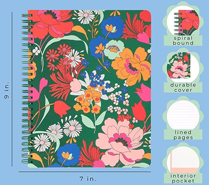 Rough Draft Mini Notebook , Emerald Super Bloom